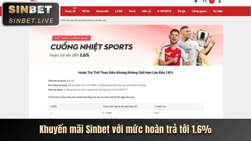 Hướng dẫn truy cập an toàn 18win3